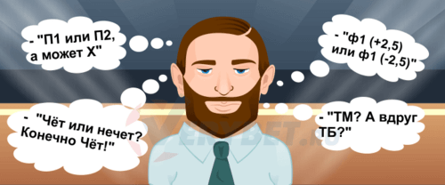 Автоматизация работы каппера