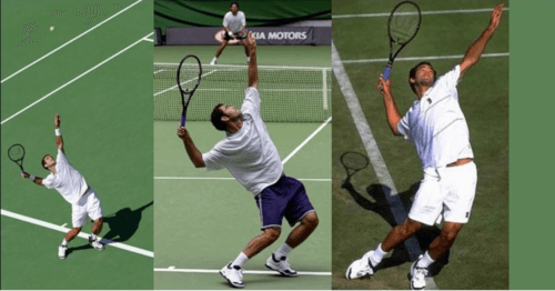 Преимущество первой подачи в ставках на теннис